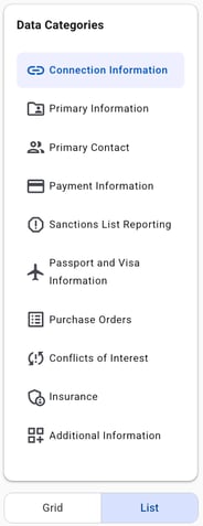 Data Categories