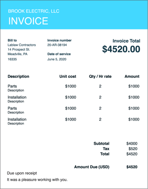 Scam IV-Invoice@300x