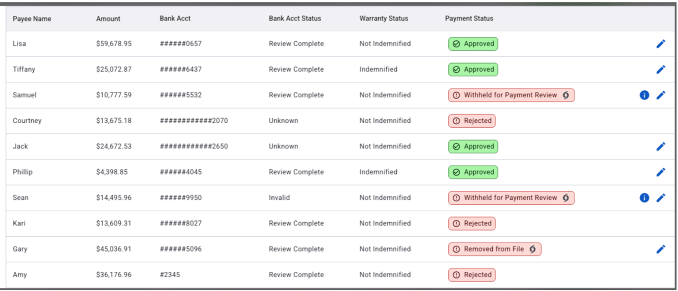 Payment Details Page Statuses