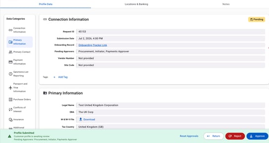 profile list view